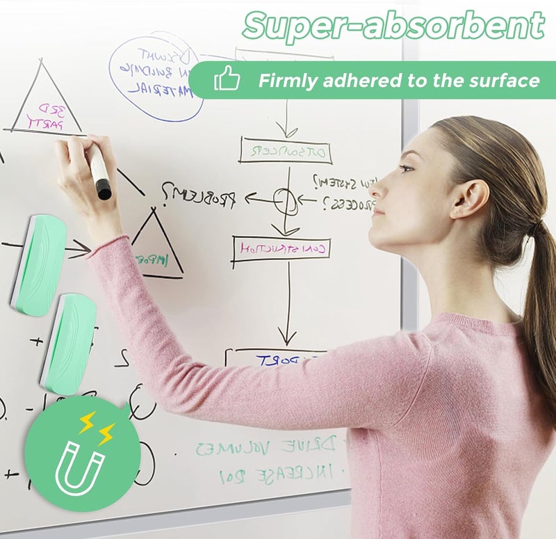 Ddaowanx Whiteboard Eraser, Magnetic Dry Erase Eraser, Glass Board Eraser,School and Office Supplies, Pack of 2 (Light Green) - Image 4